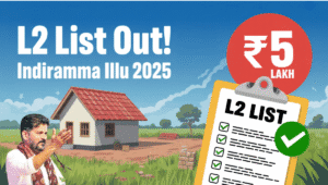 Indiramma Illu, List 2, Telangana housing, L2 status, apply online, ₹5 lakh scheme, Gram Sabha, field officer visit, housing benefits, Telangana 2025